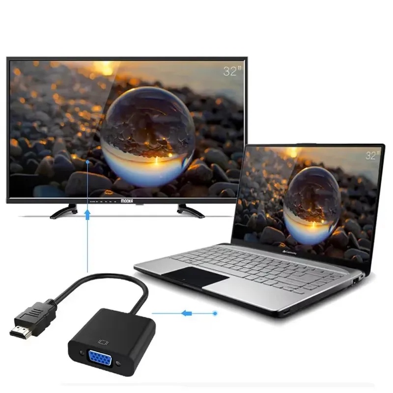 1-4sets HD 1080P HDMI To VGA C - Pc Power Supply recension och pris