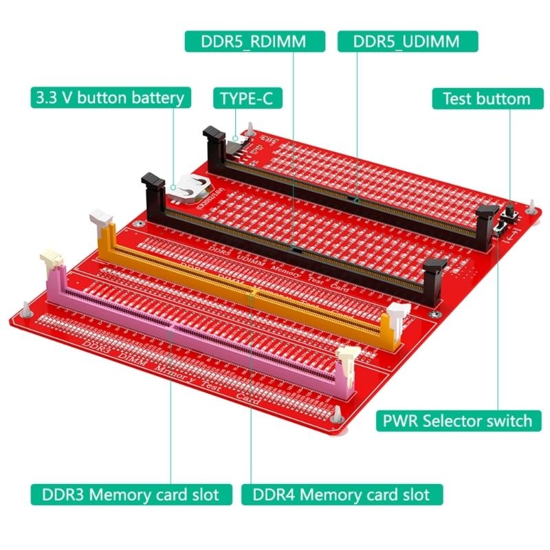 DDR3/4/5 RDIMM/UDIMM Memory Te - Power Supply Tester recension och pris