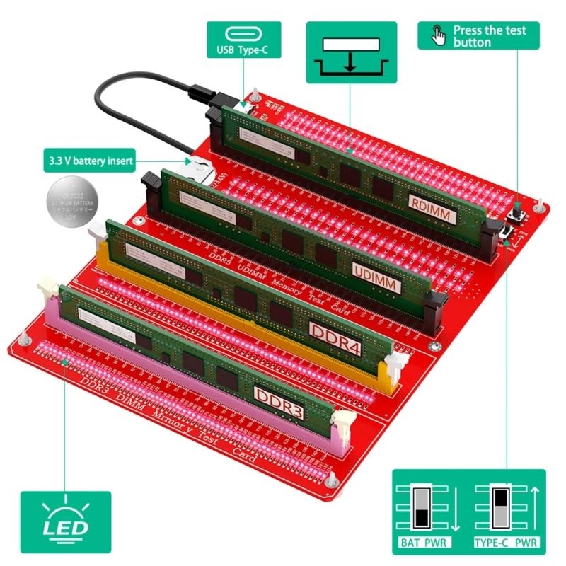 DDR3/4/5 RDIMM/UDIMM Memory Te - Power Supply Tester recension och pris